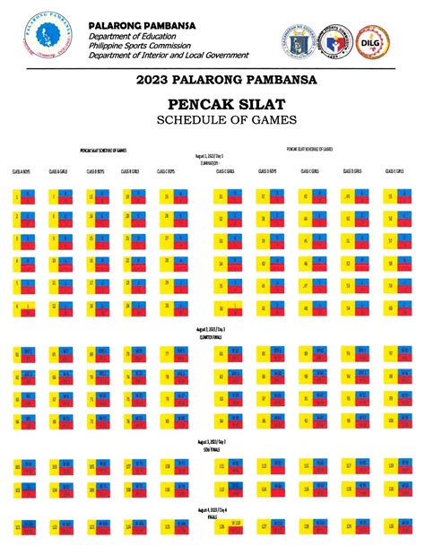 palarong pambansa 2019 results|Pencak Silat Final Result 2019 .